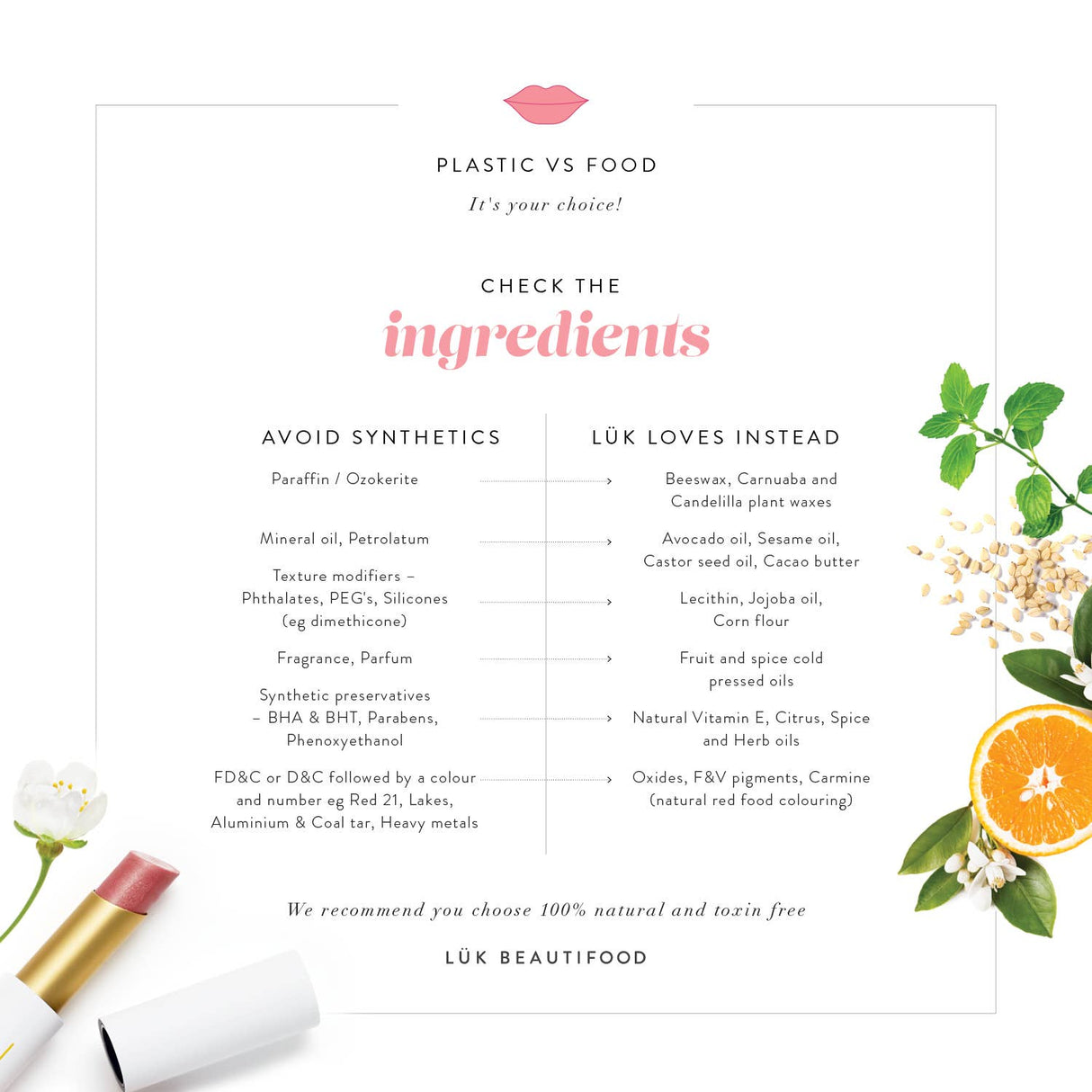 LÜK BEAUTIFOOD Lip Nourish™ Sheer Lipstick - Guava Blush