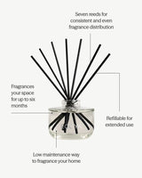 Ecoya Sea Salt & Coconut Reed Diffuser