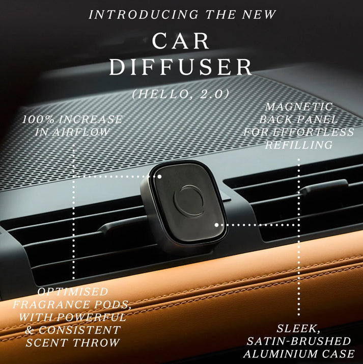 Ecoya Car Diffuser