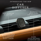 Ecoya Car Diffuser