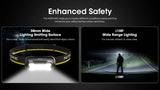 Nitecore HA15 UHE Ultra High Efficiency Headlamp