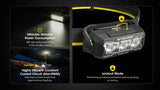 Nitecore HA15 UHE Ultra High Efficiency Headlamp