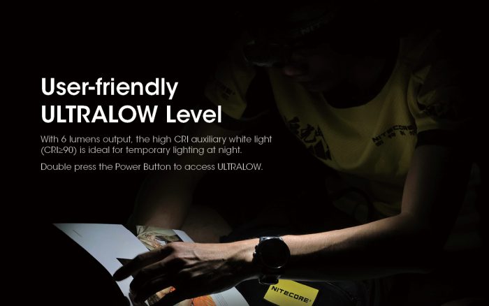 Nitecore NU31 Outdoor Headlamp-Slate Grey