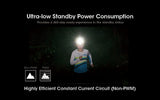 Nitecore NU31 Outdoor Headlamp-Slate Grey