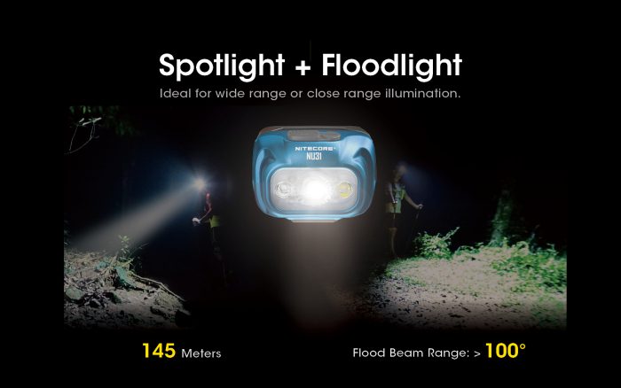 Nitecore NU31 Outdoor Headlamp-Slate Grey