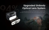 Nitecore NU31 Outdoor Headlamp-Slate Grey