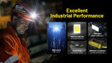 Nitecore NU53 Rechargeable Headlamp