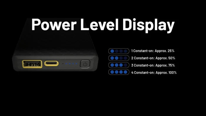 Nitecore SUMMIT 10000 Low Temperature Resistant Power Bank