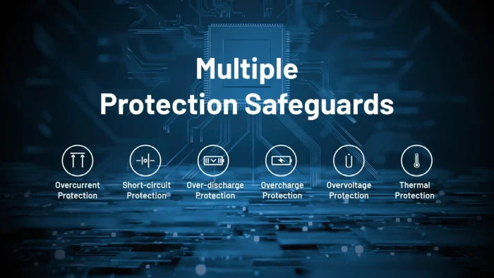 Nitecore SUMMIT 10000 Low Temperature Resistant Power Bank