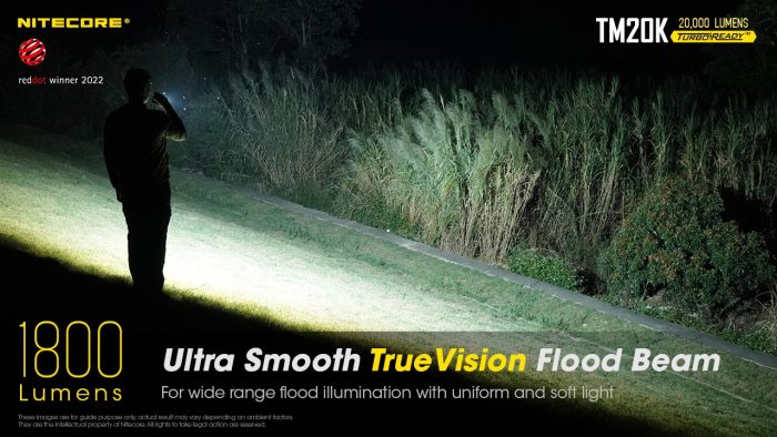 Nitecore Tiny Monster Rechargeable 20,000 Lumen Torch