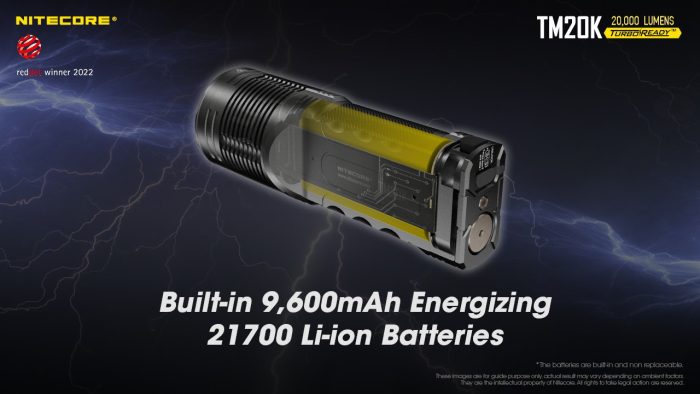 Nitecore Tiny Monster Rechargeable 20,000 Lumen Torch