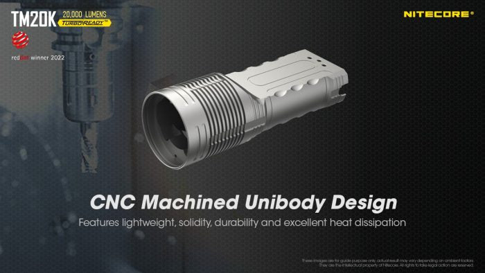 Nitecore Tiny Monster Rechargeable 20,000 Lumen Torch