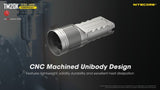 Nitecore Tiny Monster Rechargeable 20,000 Lumen Torch