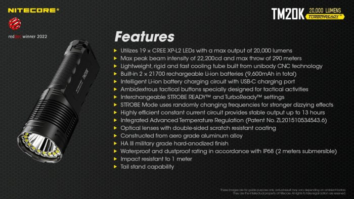 Nitecore Tiny Monster Rechargeable 20,000 Lumen Torch