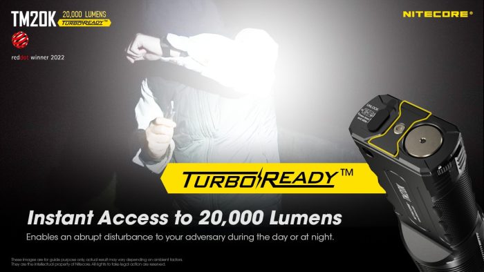 Nitecore Tiny Monster Rechargeable 20,000 Lumen Torch