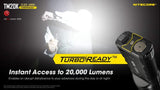 Nitecore Tiny Monster Rechargeable 20,000 Lumen Torch