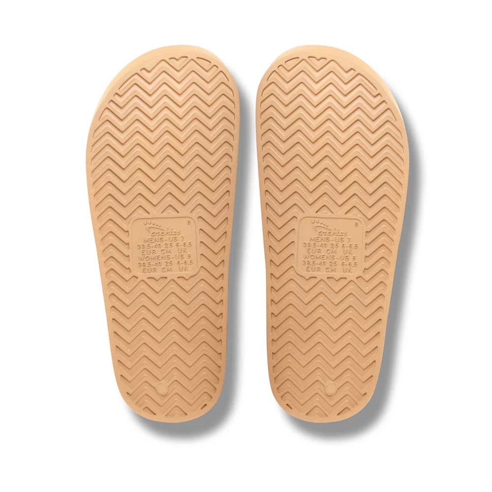 Archies Arch Support Slides