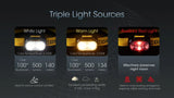 Nitecore UT27 2024 Ultra-Light Dual-Beam Headlamp – Yellow
