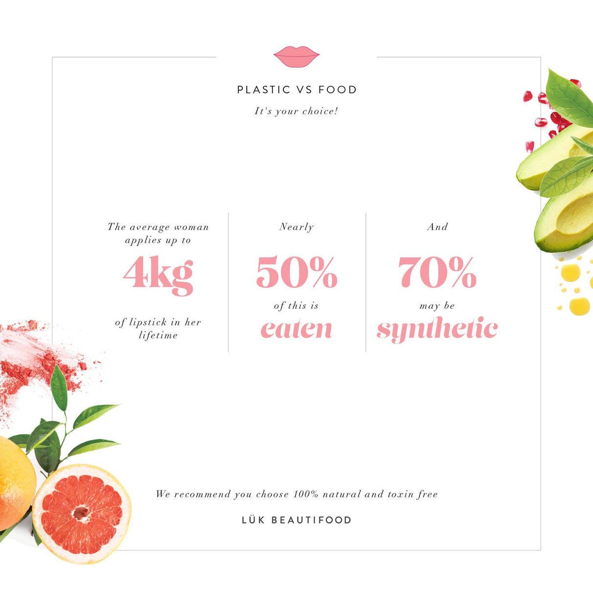 LÜK BEAUTIFOOD Lip Nourish™ Sheer Lipstick - Pure