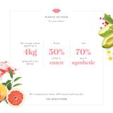 LÜK BEAUTIFOOD Lip Nourish™ Sheer Lipstick - Pure
