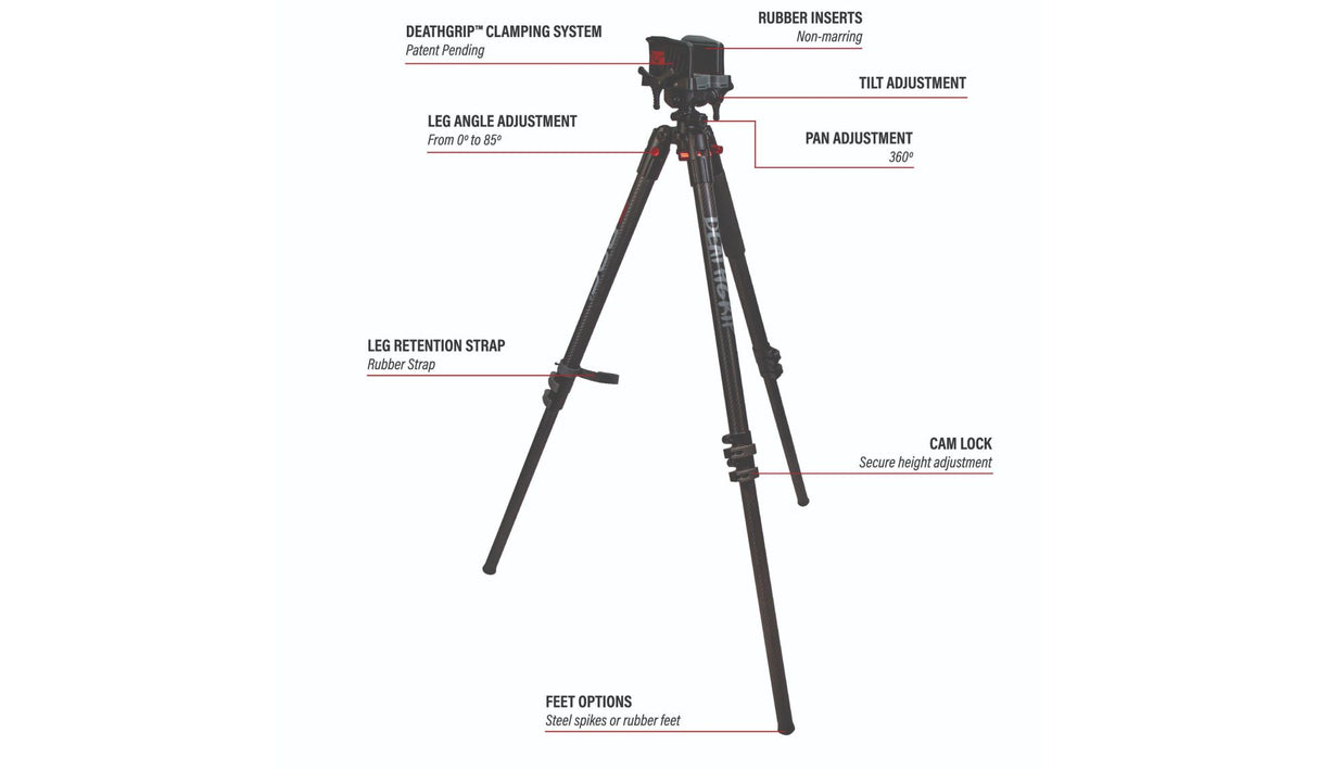 BOG DEATH GRIP CLAMPING TRIPOD CARBON FIBRE